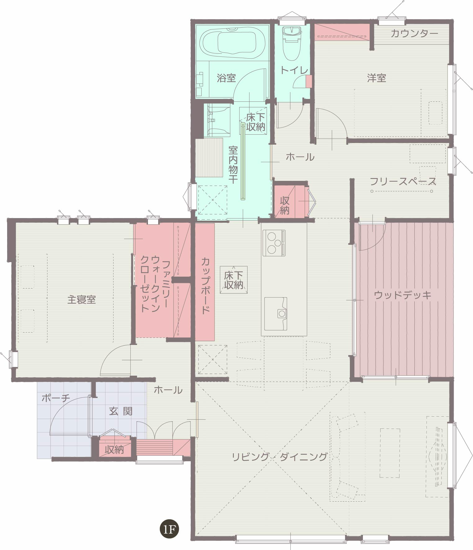 高御所