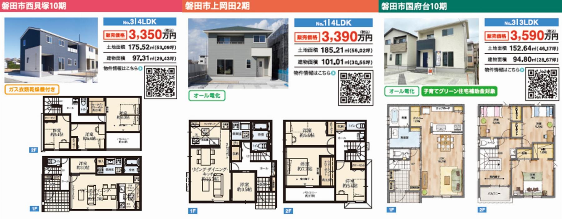 磐田エリア