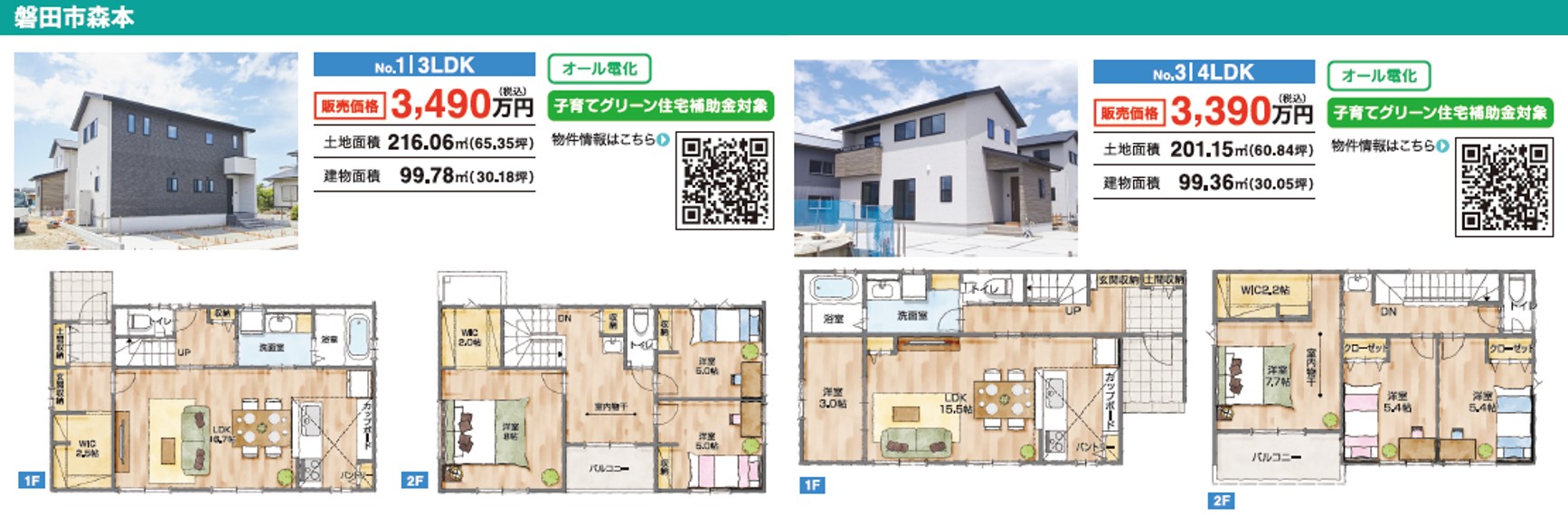 磐田エリア