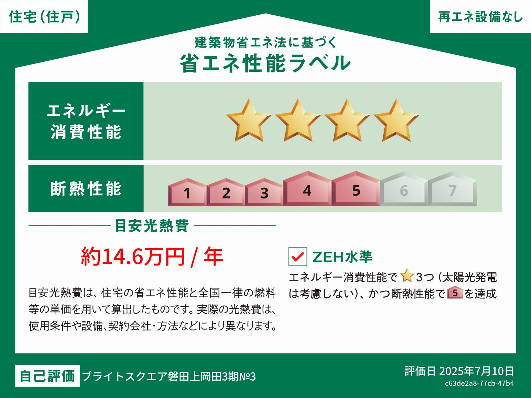 上岡田