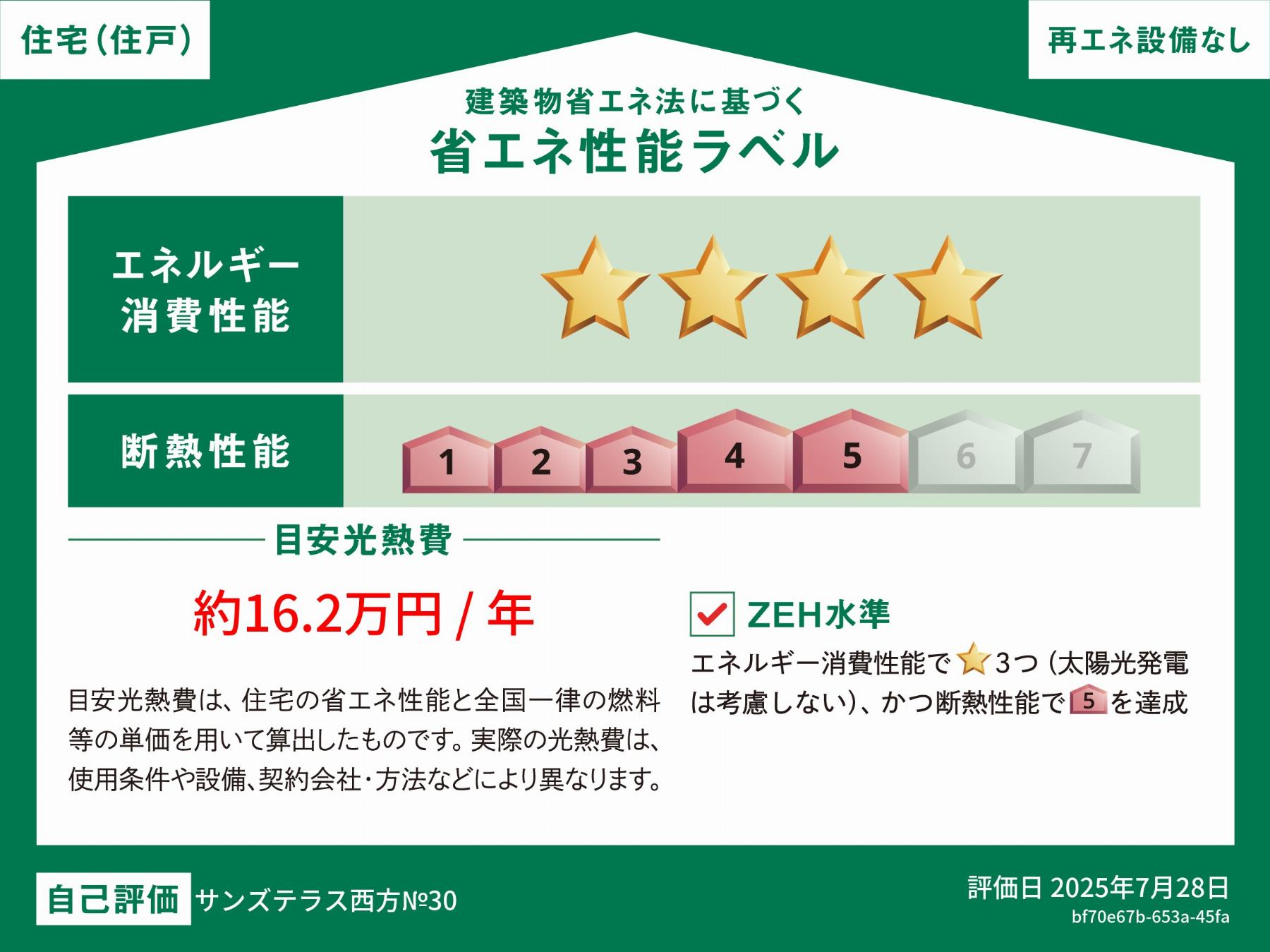 西方30