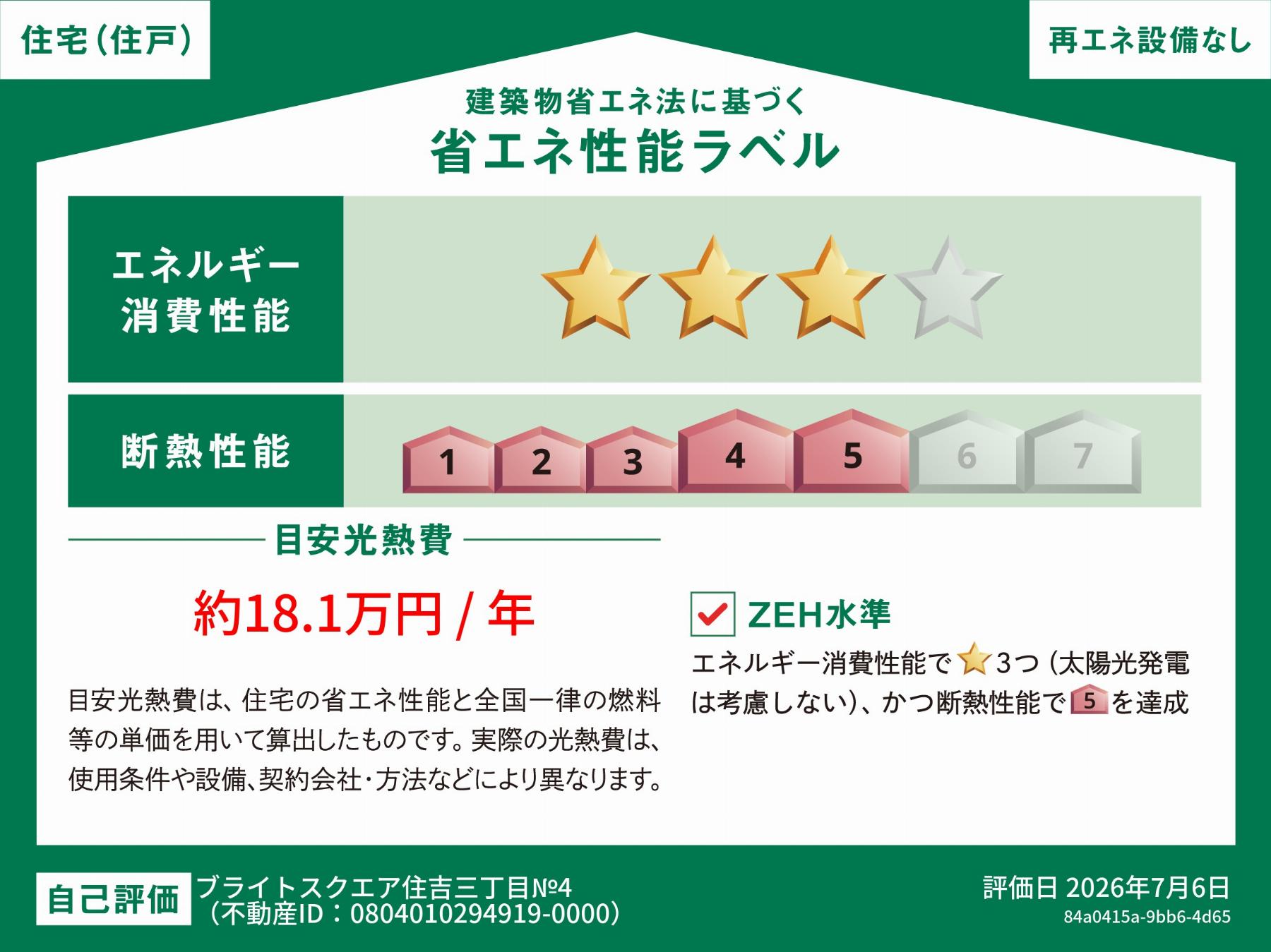 住吉三丁目